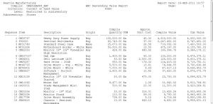 ABC Compile Output